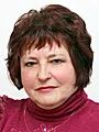 Птушко Ирина Николаевна